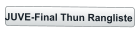 JUVE-Final Thun Rangliste