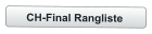 CH-Final Rangliste