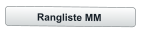 Rangliste MM