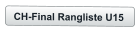 CH-Final Rangliste U15