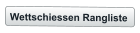 Wettschiessen Rangliste