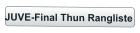 JUVE-Final Thun Rangliste