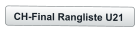 CH-Final Rangliste U21