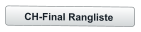CH-Final Rangliste