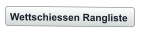 Wettschiessen Rangliste