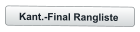 Kant.-Final Rangliste