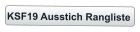 KSF19 Ausstich Rangliste