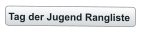 Tag der Jugend Rangliste
