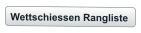 Wettschiessen Rangliste
