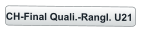 CH-Final Quali.-Rangl. U21