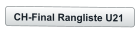 CH-Final Rangliste U21
