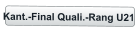 Kant.-Final Quali.-Rang U21