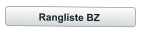 Rangliste BZ