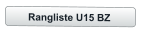 Rangliste U15 BZ