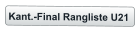 Kant.-Final Rangliste U21