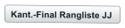 Kant.-Final Rangliste JJ