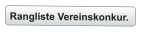 Rangliste Vereinskonkur.