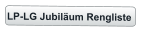 LP-LG Jubiläum Rengliste