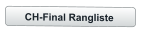 CH-Final Rangliste