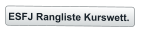 ESFJ Rangliste Kurswett.