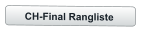 CH-Final Rangliste