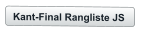 Kant-Final Rangliste JS