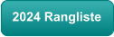 2024 Rangliste