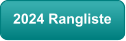 2024 Rangliste