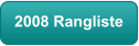 2008 Rangliste