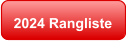 2024 Rangliste