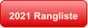 2021 Rangliste