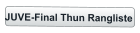 JUVE-Final Thun Rangliste