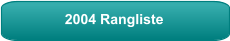2004 Rangliste