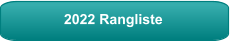 2022 Rangliste