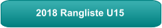 2018 Rangliste U15
