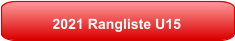 2021 Rangliste U15
