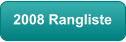 2008 Rangliste