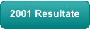 2001 Resultate