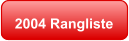 2004 Rangliste