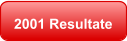 2001 Resultate