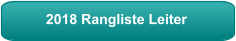 2018 Rangliste Leiter
