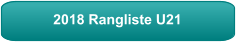 2018 Rangliste U21