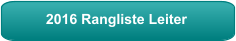2016 Rangliste Leiter