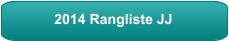 2014 Rangliste JJ