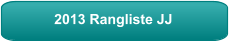 2013 Rangliste JJ