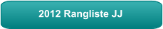 2012 Rangliste JJ