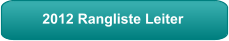 2012 Rangliste Leiter