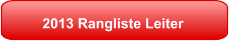 2013 Rangliste Leiter