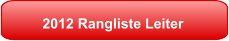2012 Rangliste Leiter