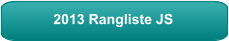 2013 Rangliste JS